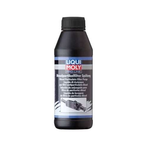 Liqui Moly Lavagem do Filtro de Partículas 500ml
